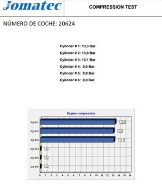 Rectp5130819 motor completo h4de470 dacia sandero