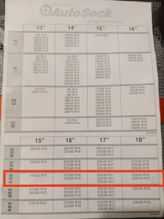 Cadenas Nieve Tela AutoSock