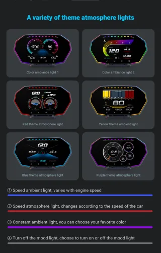 Pantalla HUD F11 OBD2 + GPS