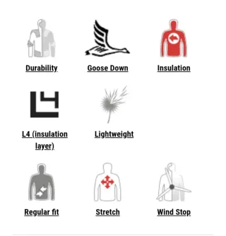 Chaqueta La Sportiva Azul Talla L