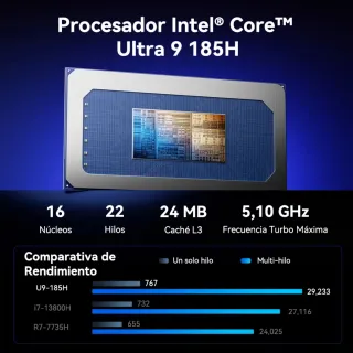 Mini PC GEEKOM GT1 Mega