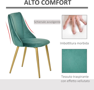 Set 2 Sedie da Pranzo Imbottite Moderne con Rivest