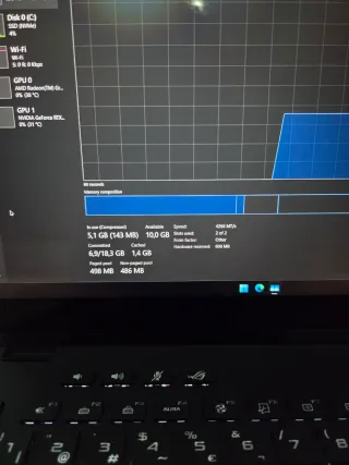 Portátil Gaming Asus ROG Flow X13