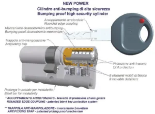 Bombín de alta seguridad "Dierre New Power"