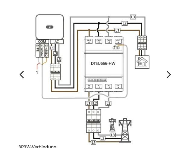 Huawei DTSU666-HW Sensor Potencia
