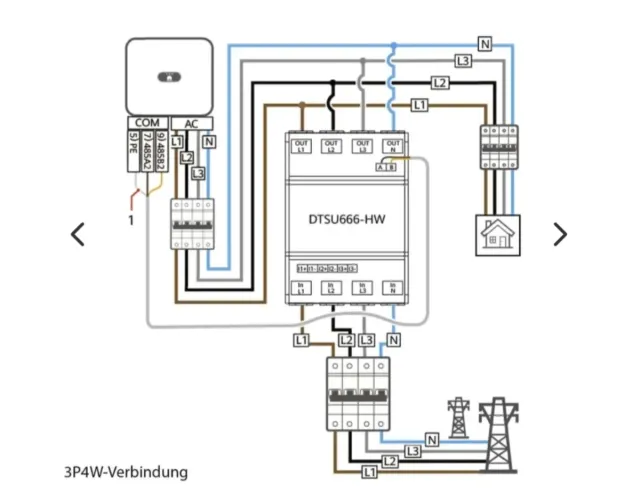 Huawei DTSU666-HW Sensor Potencia