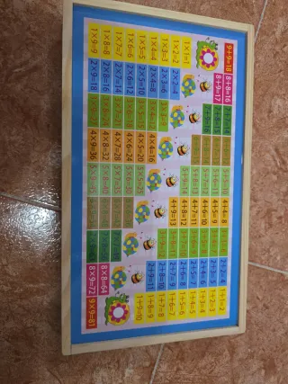 Caja puzzle educativa digital multifuncional