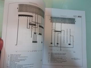 VOLKSWAGEN GOLF MK2 GTI 16V MANUAL DE TALLER PB KR