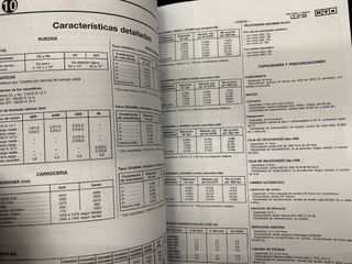 VW GOLF MK3 GTI 8V 16V ABF GT GL MANUAL REPARACION