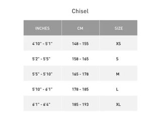 Specialized Chisel 2021