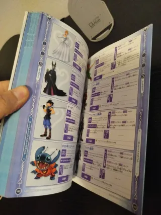 Guía Kingdom Hearts PSP Japonés