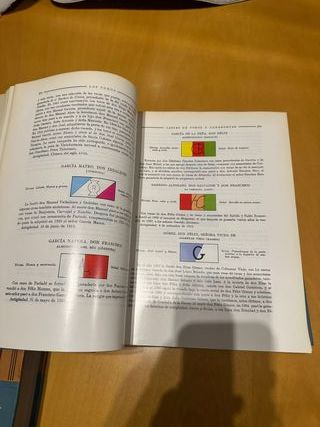 Enciclopedia Los Toros - Cossío (5 tomos)