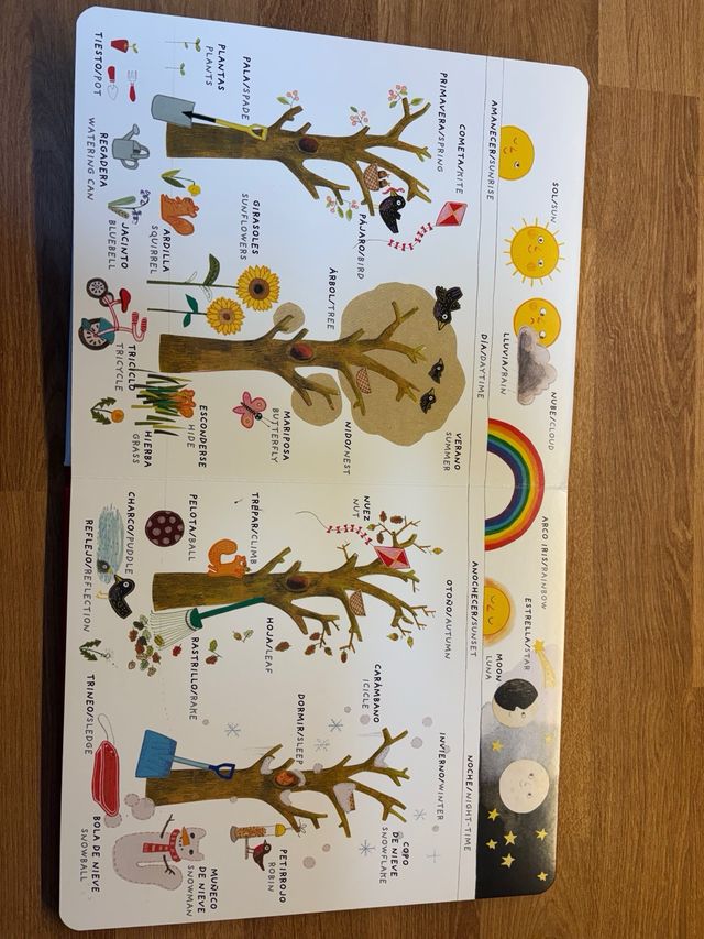 Mi primer imaginario bilingüe