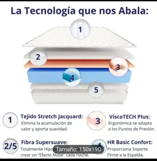 Colchón 150x190 cm nuevo
