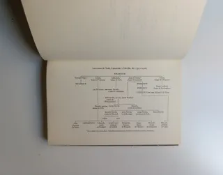 Trilogía "Las dos rosas".