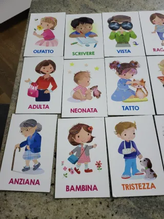 Flashcards Il Corpo Umano 3-6 anni