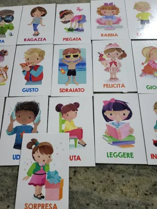 Flashcards Il Corpo Umano 3-6 anni