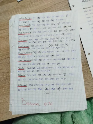 Cromos Adrenalyn XL 2026 Repetidos