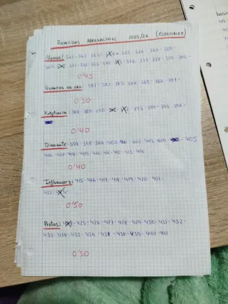 Cromos Adrenalyn XL 2026 Repetidos