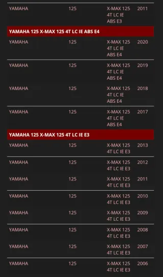 Cigüeñal Hert Yamaha X-max 125 (2006-2020) Nuevo