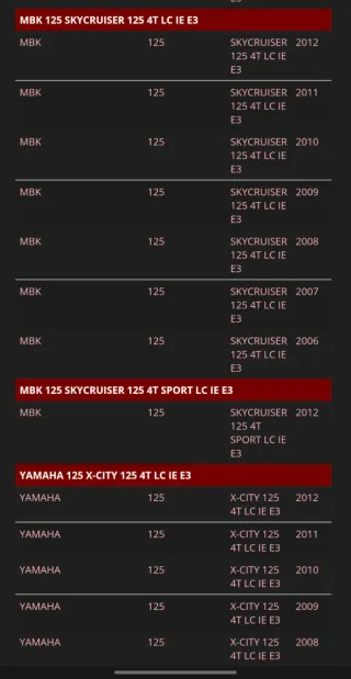 Cigüeñal Hert Yamaha X-max 125 (2006-2020) Nuevo