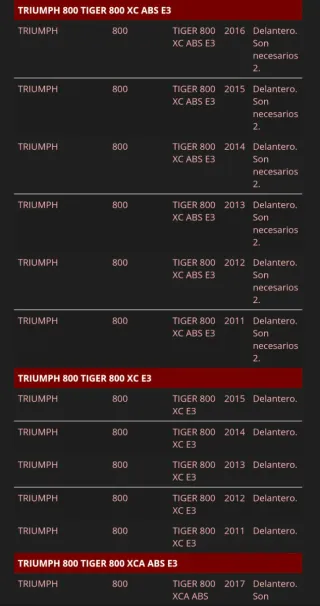 Discos Freno Triumph Tiger 800/1200