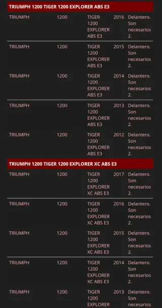 Discos Freno Triumph Tiger 800/1200