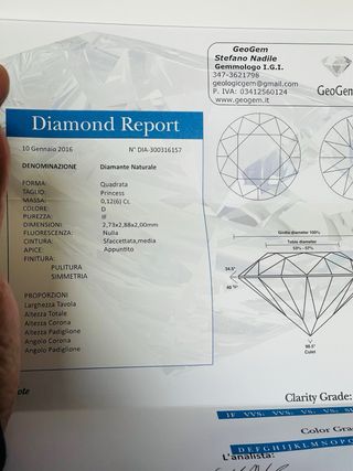 Diamante Princesa 0.12ct D IF GeoGem