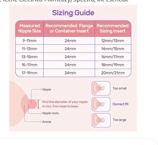 Kit Nuliie 8 piezas para saca leche eléctrico