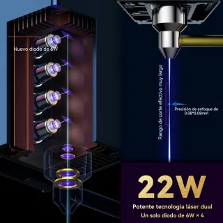 CNC Láser Sculpfun S30 22W