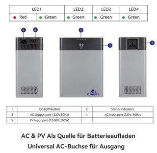 Estación de energía LifePo4 314AH 1 kW/h estrenar