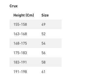 Specialized Crux Comp 2025