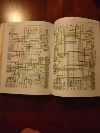 Haynes - Honda CBR600F1 & 1000F Fours