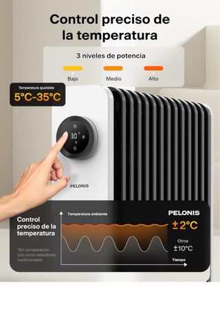 Calefactor de aceite Pelonis