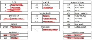 Cambio cromos Megacracks Panini 25/26 - Burgos