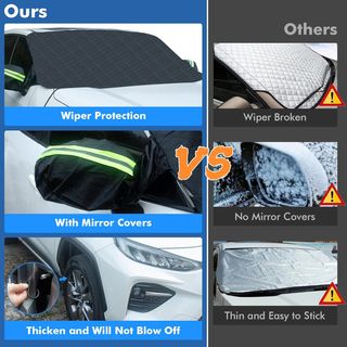 PHYLES Protector Parabrisas Hielo, Protector Luna