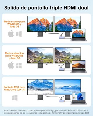 Docking Station para portátil Dual Monitor - Adapt
