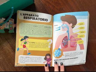 Puzzle Il Corpo Umano + Libretto