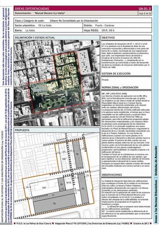 Piso en venta en Isleta en Palmas de Gran Canaria(Las)