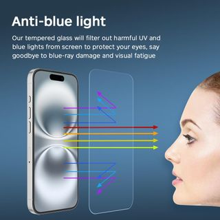 GLASS-M Protector de pantalla antiluz azul para iP