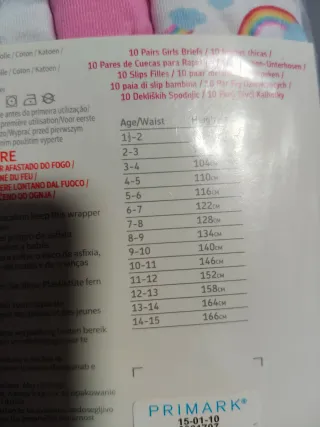 Lote 10 Bragas Primark 7-8 años Nuevas