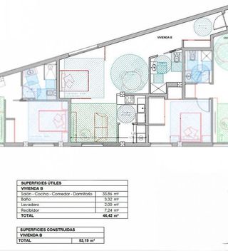 Piso en venta en Centro Urbano en Benidorm