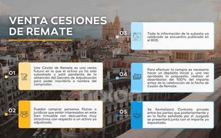 Piso en venta en Castellnou - Can Mir - Sant Muç en Rubí