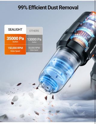 Aspirador de Mano SEALIGHT 35000 Pa