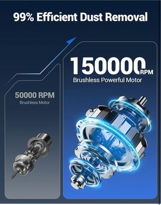 Aspirador de Mano SEALIGHT 35000 Pa