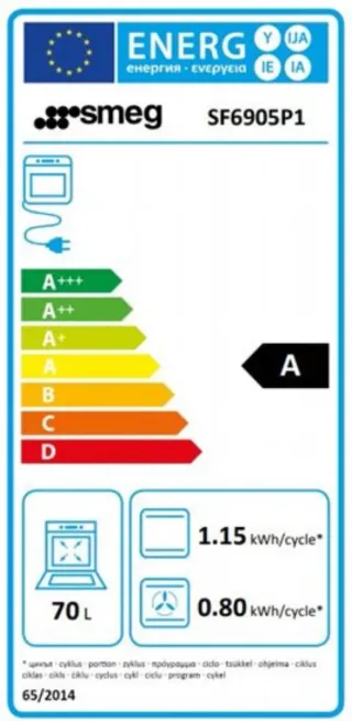 Horno Smeg SF6905P1 Crema