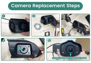 Monitor Táctil IPS 10.36 GreenYi AP1005