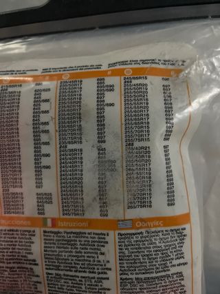 Fundas Antideslizantes AutoSock