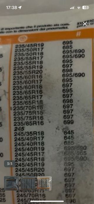 Fundas Antideslizantes AutoSock