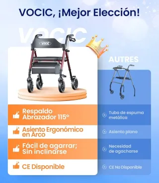 Andador VOCIC Plegable con Asiento